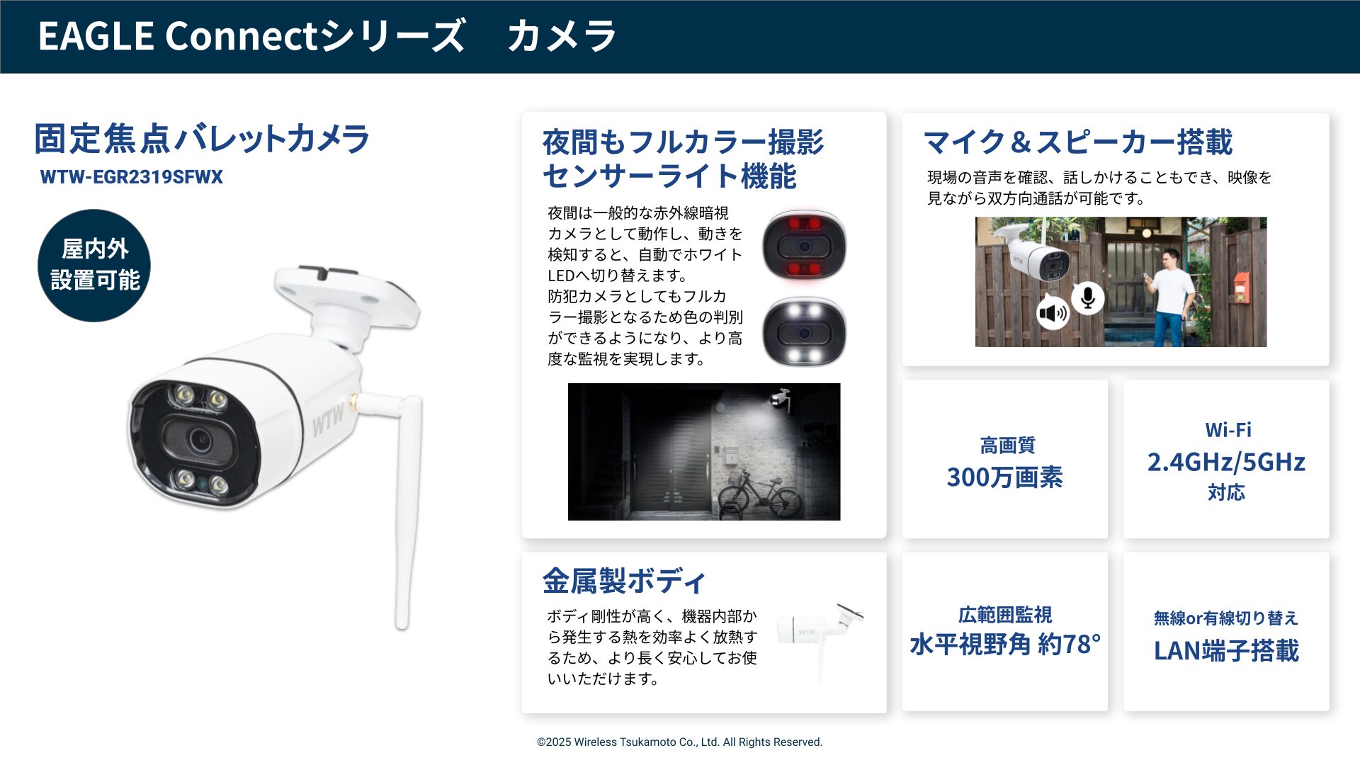 WTW-EGR2319SFWX – 防犯カメラの塚本無線